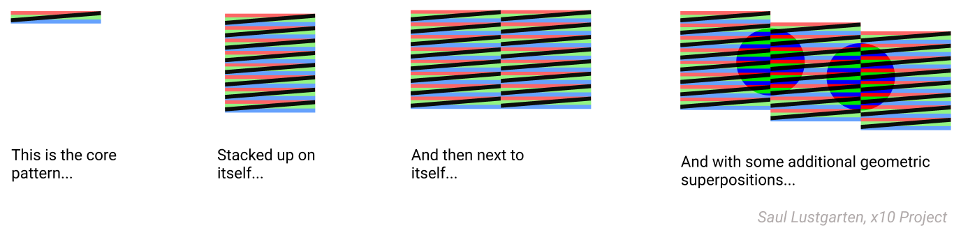 Cruz Diez putting it together